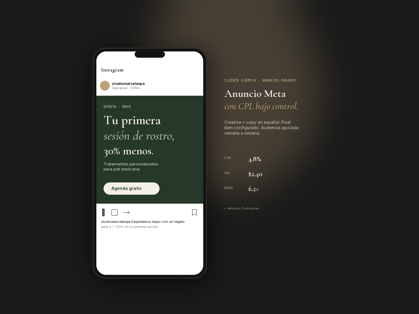 Ejemplo de anuncios pagados — Studio Marcela · Med Spa